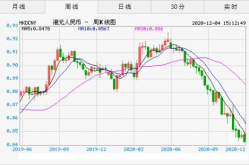今天人民币对港币的汇率,“2025年5月10日人民币对港币汇率实时解析”