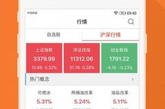 炒股软件app排名,揭秘热门投资利器