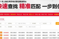 上海公务员考试网,全方位解析与备考攻略