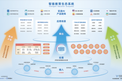 成都seo培训智慧教育新纪元：宏途AI产品矩阵重磅亮相第85届中国教育装备展