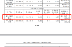 梦幻童话全集全网首发！-揭秘！孺子文学经典《悍贼贼的故事》吸引多数幼同伙-玄妙故事之旅：孩子们的春季周末嘉会！及顾地科技：公司高度侧重处境袒护确保达标排放改正氛围质料安徒生诞辰220年：