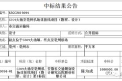亳州市招标采购网,助力公共资源交易规范化，推动工程招标投标高效发展”