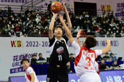 上海女篮名单,实力阵容备战新赛季挑战