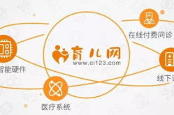 第一育儿网,育儿知识宝库，助力新手爸妈轻松育儿